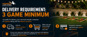 3 Game Minimum